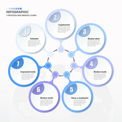 Blue tone circle infographic with 7 steps, process or options.