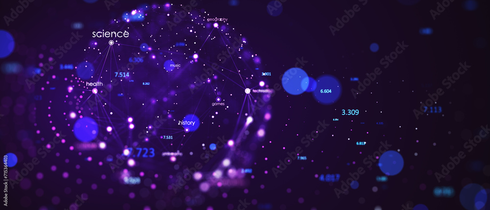 Aufkleber Interactive digital network sphere with science concepts. Big data and virtual learning concept. 3D Rendering