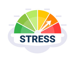 Stress meter gauge with an arrow pointing towards a high risk red zone on a calming white background