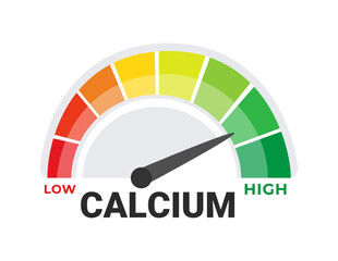 Calcium Deficiency and Sufficiency Gauge Vector Illustration with Nutritional Intake Levels from Low to High