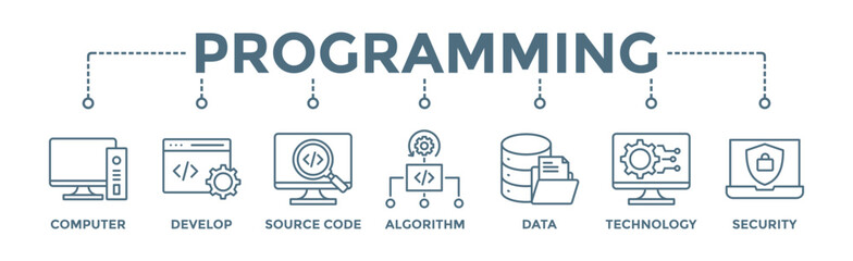 Programming banner web icon vector illustration concept with icon of computer, develop, source code, algorithm, data, technology and security