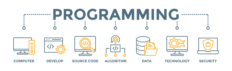 Programming banner web icon vector illustration concept with icon of computer, develop, source code, algorithm, data, technology and security