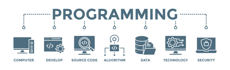 Programming banner web icon vector illustration concept with icon of computer, develop, source code, algorithm, data, technology and security - obrazy, fototapety, plakaty