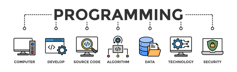 Programming banner web icon vector illustration concept with icon of computer, develop, source code, algorithm, data, technology and security