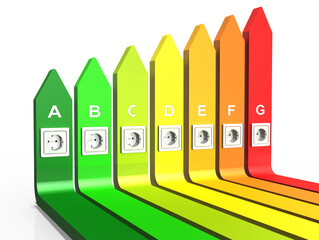 3d Anzeige der Energieklassen, Zertifikate A bis G als farbiges Balkendiagramm auf transparenten Hintergrund, freigestellt