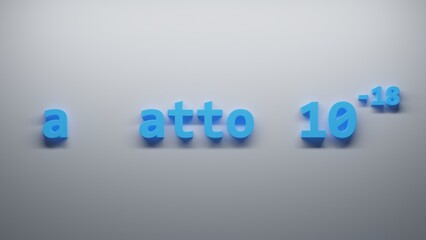 a atto 10 -18 Metric Prefixes numbers - 3D render illustration - white background