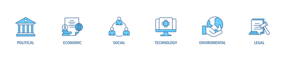 Pestel banner web icon set vector illustration concept of political economic social technological environmental legal with icon of governance, finance, network, automation, ecology, law statement