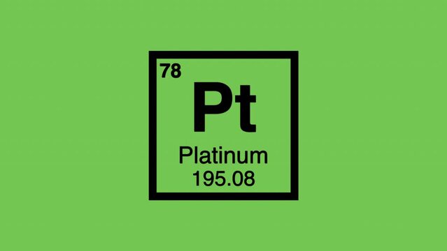 78 platinum pt black title element graphic periodic table chroma green screen