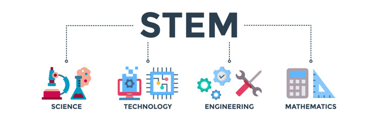 STEM banner concept for science, technology, engineering, mathematics education with icon of flask, microscope, artificial intelligence, processor, machine, calculator. Web icon vector illustration