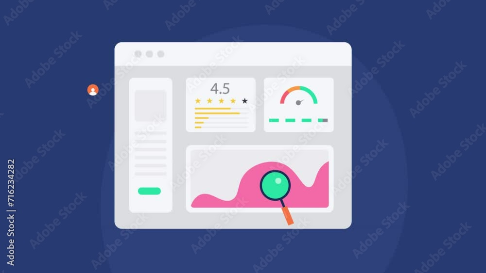 Poster customer rating and review, ecommerce sales metrics, crm management application interface data analy