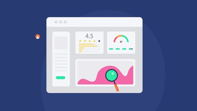 Customer rating and review, ecommerce sales metrics, CRM management application interface data analytics business software dashboard, video animation 2d clip.