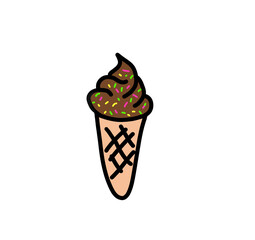 Ice cream cone