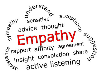 Empathy Wordcloud on white background - illustration - 716354828