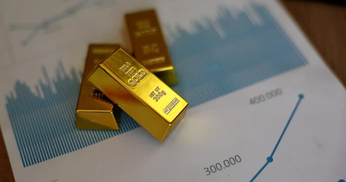 Stock market and gold price chart indicator. Statistics analysis of investors trading gold in stock market