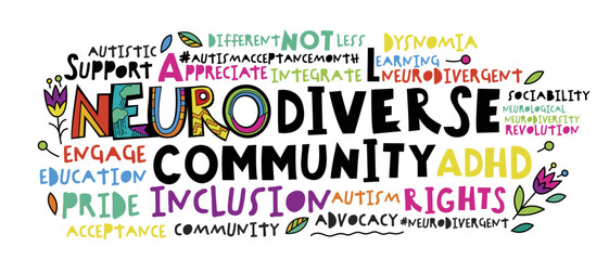 Neurodiversity word cloud. Equal opportunities banner. Inclusion landscape poster