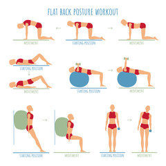 Workout for flat back posture. Educational instructions for physiotherapist, starting position and movement.