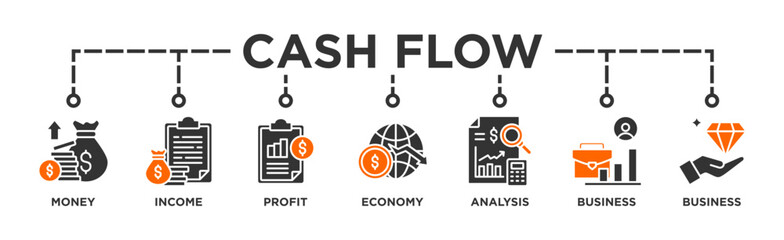 Cash flow banner web icon vector illustration concept for business and finance circulation with icon of money, income, profit, economy, analysis, business, and value