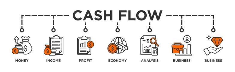 Cash flow banner web icon vector illustration concept for business and finance circulation with icon of money, income, profit, economy, analysis, business, and value