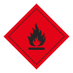 Flammable Sign. GHS label.