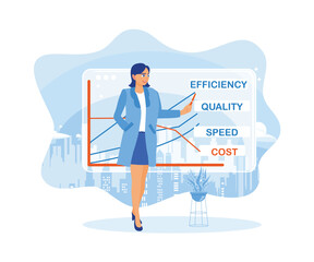 Businesswoman giving a presentation in a modern office. Creating quality, speed, efficiency, and cost business concepts on the projector screen. Finance control scenes concept.