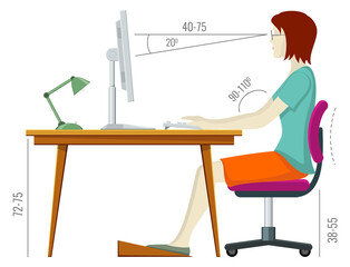 Rght sitting posture. Working at computer in healthy pose