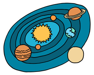 Solar system color doodle icon. Space planets and sun
