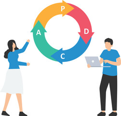 Fototapeta na wymiar PDCA cycle to manage working process for continuous improvement and get better work quality, Plan, Do, Check and Act, Co-worker help complete jigsaw, Puzzle loop with alphabets