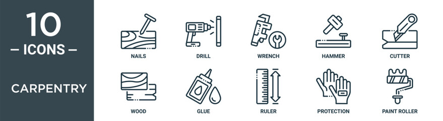 carpentry outline icon set includes thin line nails, drill, wrench, hammer, cutter, wood, glue icons for report, presentation, diagram, web design - obrazy, fototapety, plakaty