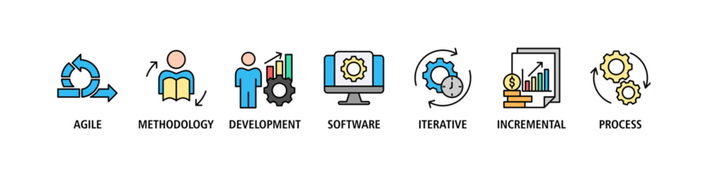Scrum development banner web icon set vector illustration concept with icon of agile, methodology, development, software, iterative, incremental and process