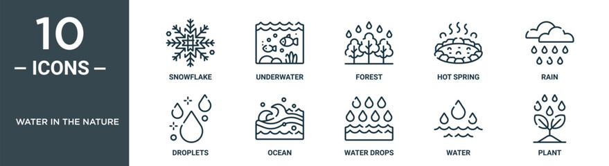 water in the nature outline icon set includes thin line snowflake, underwater, forest, hot spring, rain, droplets, ocean icons for report, presentation, diagram, web design - obrazy, fototapety, plakaty