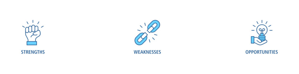 Fototapeta premium SWOT banner web icon vector illustration concept for strengths, weaknesses, threats, and opportunities analysis with an icon of value, goal, break chain, low battery, growth, check, minus, and crisis