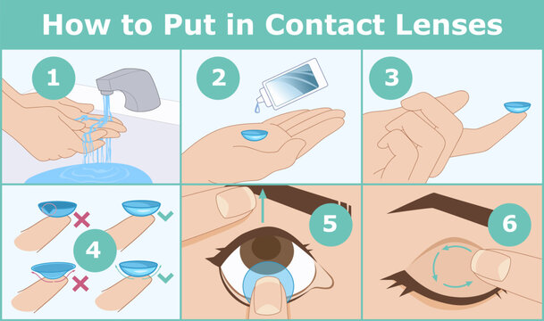 How to put in contact lenses. Instruction, infographic. Healthcare illustration. Vector illustration. 