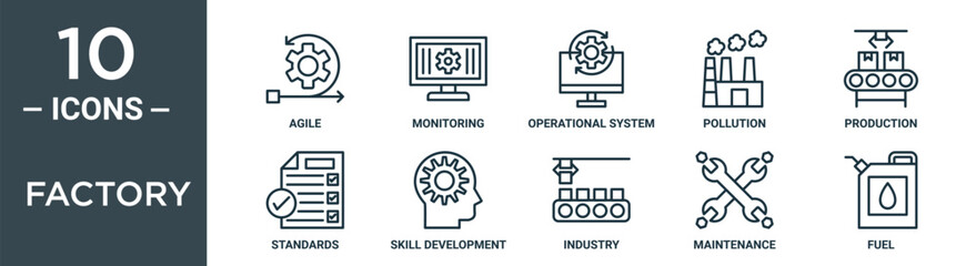 factory outline icon set includes thin line agile, monitoring, operational system, pollution, production, standards, skill development icons for report, presentation, diagram, web design
