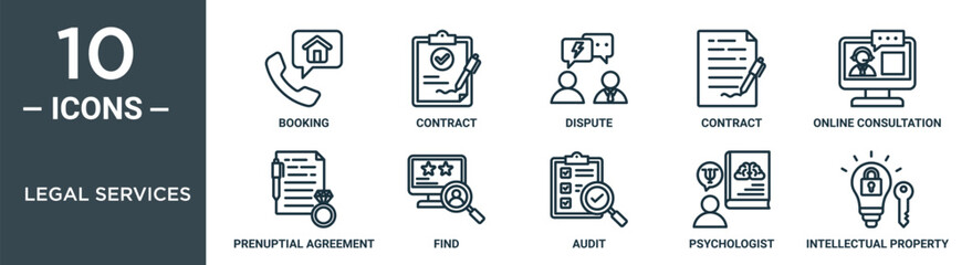 legal services outline icon set includes thin line booking, contract, dispute, contract, online consultation, prenuptial agreement, find icons for report, presentation, diagram, web design - obrazy, fototapety, plakaty