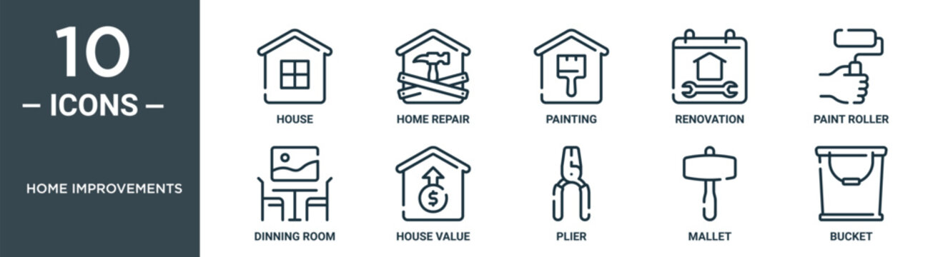 home improvements outline icon set includes thin line house, home repair, painting, renovation, paint roller, dinning room, house value icons for report, presentation, diagram, web design