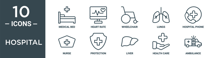hospital outline icon set includes thin line medical bed, heart rate, wheelchair, lungs, hospital phone, nurse, protection icons for report, presentation, diagram, web design - obrazy, fototapety, plakaty