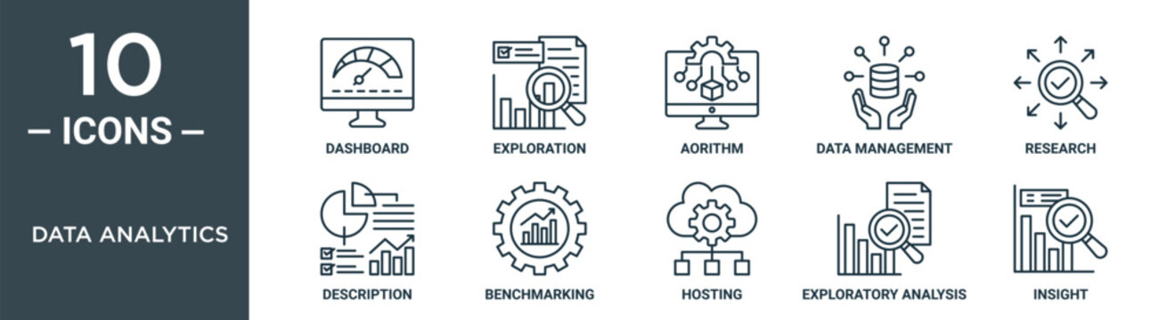 data analytics outline icon set includes thin line dashboard, exploration, aorithm, data management, research, description, benchmarking icons for report, presentation, diagram, web design