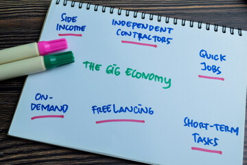 Concept of The Gig Economy write on book with keywords isolated on Wooden Table.
