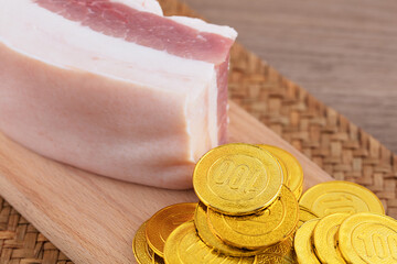 Pork and gold coins Pork prices