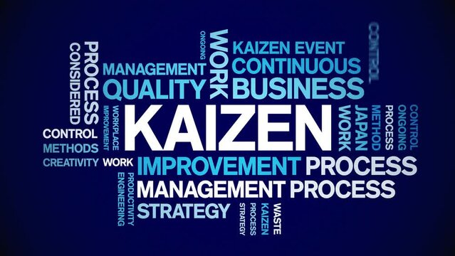 Kaizen animated tag word cloud;text design animation kinetic typography seamless loop.