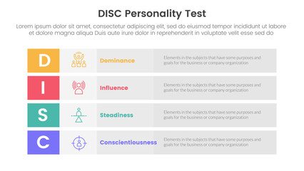 disc personality model assessment infographic 4 point stage template with long box rectangle box stack for slide presentation