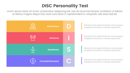disc personality model assessment infographic 4 point stage template with big rectangle box vertical stack on left layout for slide presentation