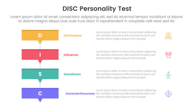 disc personality model assessment infographic 4 point stage template with rectangle box stack with small arrow bottom for slide presentation