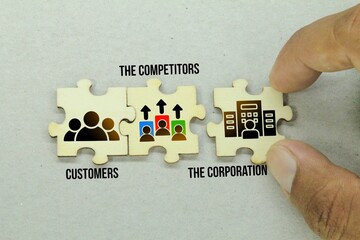 wooden puzzle with the framework of 3 C's which are customers, the competitors and the corporation.