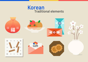Korean image and traditional images
