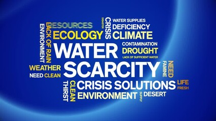 Water Scarcity animated tag word cloud;text design animation kinetic typography seamless loop.