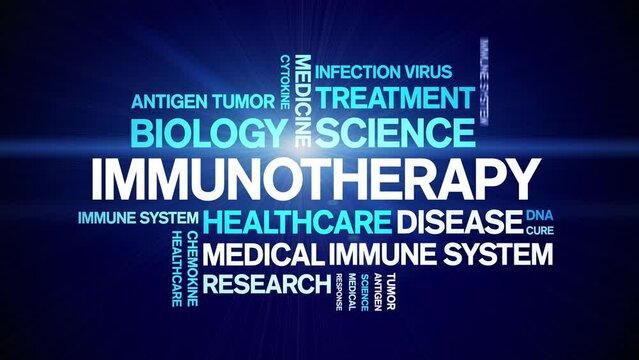 immunotherapy animated tag word cloud;text design animation kinetic typography seamless loop.