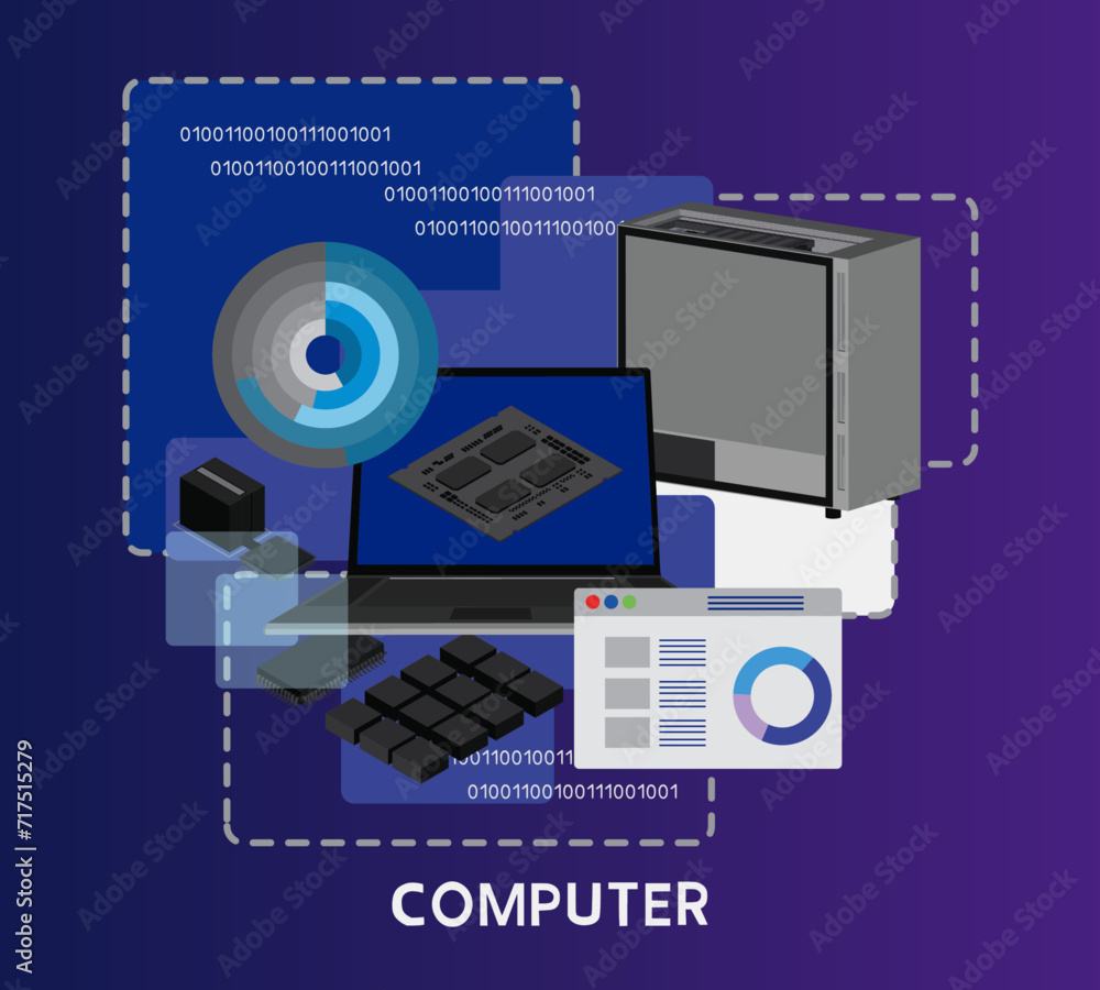Aufkleber computers, the computer industry and the use of computer equipment at both the individual and compan