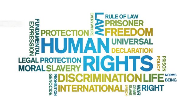 Human Rights animated word cloud;text design animation tag kinetic typography seamless loop.