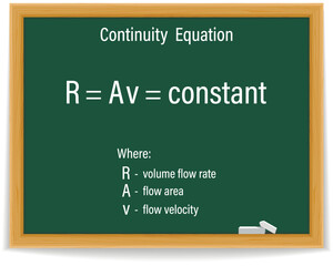 Continuity Equation on a green chalkboard. Education. Science. Formula. Vector illustration.